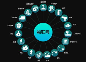 5G最強分支物聯(lián)網(wǎng) 互聯(lián)網(wǎng)信息服務的正確玩法