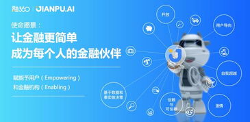 簡普科技三季度逆勢增長，只因“天晴時修屋頂”的遠見