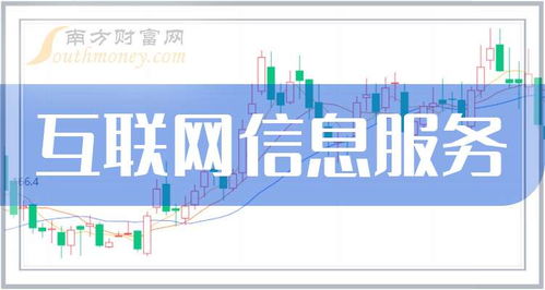 2025年互聯網信息服務行業展望 變革、挑戰與機遇